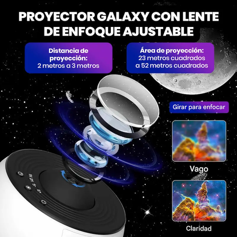 Proyector Galaxia