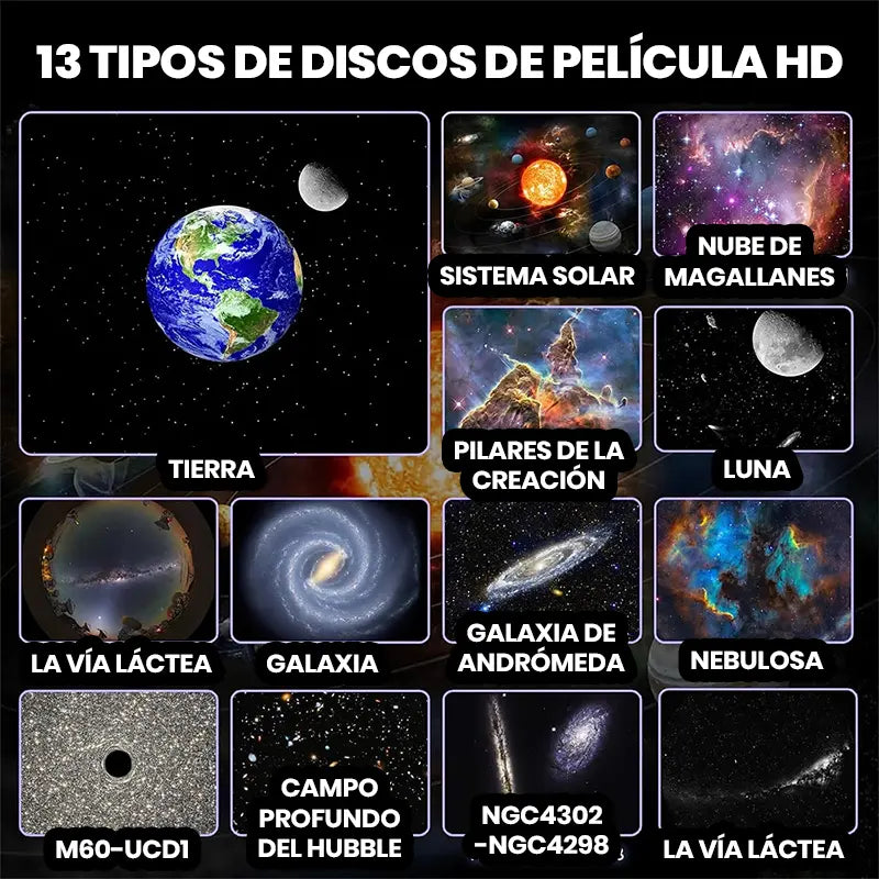 Proyector Galaxia